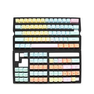 Ducky 108-Key ABS Doubleshot SA Keycap Set - Cotton Candy (DKSA108-USADZZHSC)